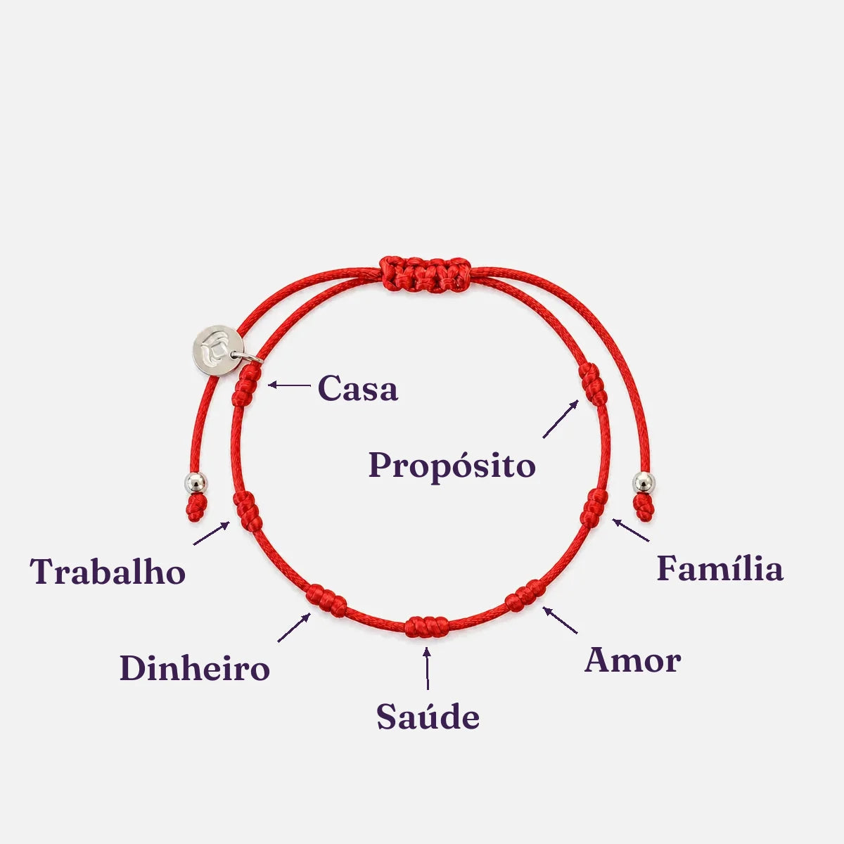 Os 7 nós da pulseira, um pra cada área da vida: Casa, Trabalho, Dinheiro, Saúde, Amor, Família, Propósito