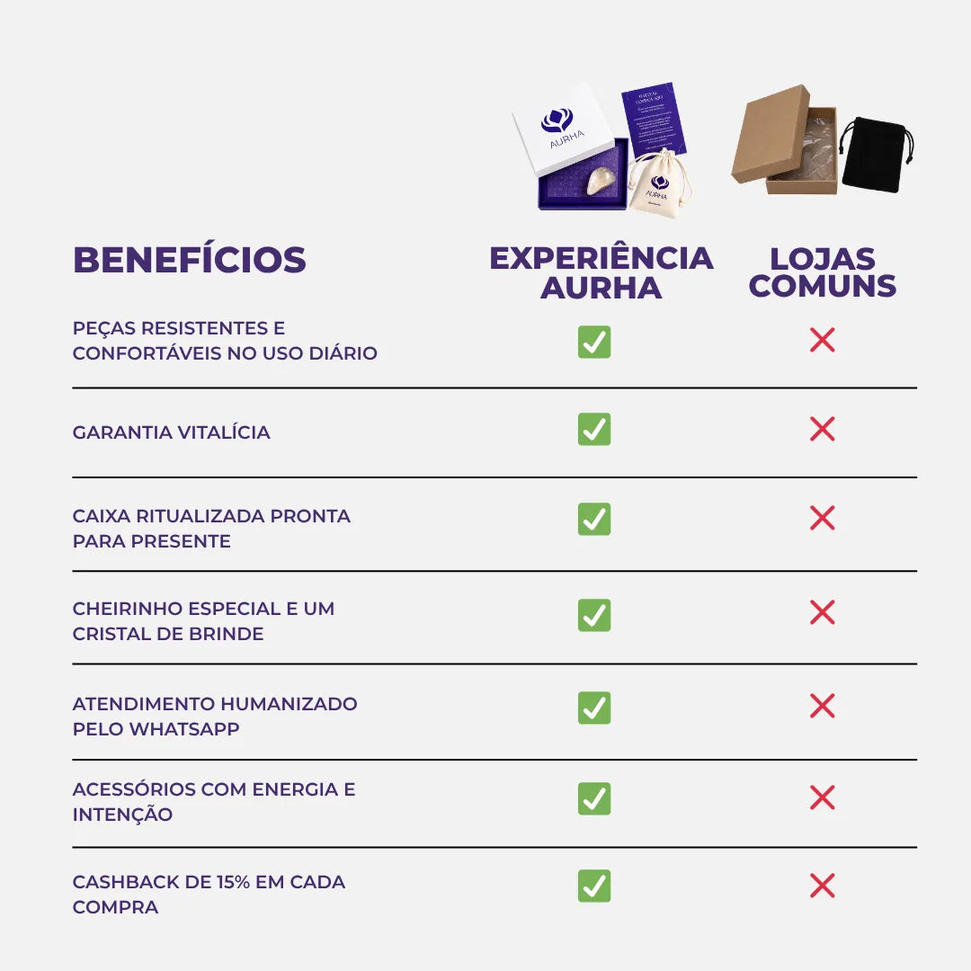 Caixa de Presente EXTRA