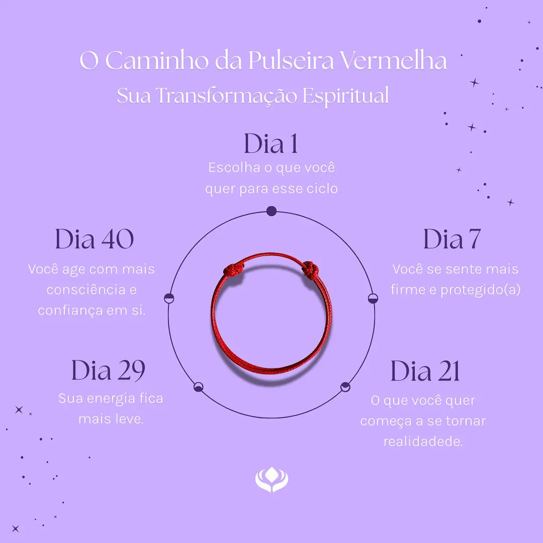 Pulseira Tibetana das Bênçãos em Cinábrio Vermelho — jornada dos 40 dias